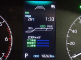 メーター内インフォメーション