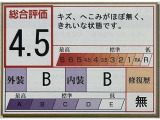 ルーミー 1.0 G 