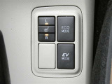 【ご相談下さい】中古車ってなんとなく不安・・・ 中古車選びで失敗したくない・・・そう思っているそこのあなた! あなたのその不安、当店が一気に解決致します。