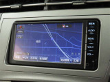 プリウス 1.8 S 