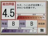 掲載画像は評価書の一部抜粋です。車両の詳細な状態や評価の内容は「車両品質評価情報」をご覧ください。※同じ点数やA,B,C,Dの評価でも年式等によって傷や汚れの度合いは変わりますのでご注意下さい。