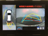 【パノラミックビューモニター】クルマの前後左右に搭載したカメラから取り込んだ画像を合成し、車両を上から見たような画像をディスプレイに表示します。