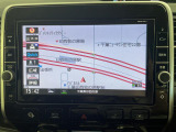 セレナ 1.2 e-POWER ハイウェイスターV 修復歴無し