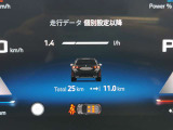 当社の営業時間は10時から18時までとなります。営業時間内にお問い合わせをいただきましたら、当日ご回答させていただけるように努めます。営業時間外のお問い合わせは翌日ご回答差し上げます。
