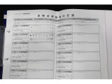 しっかりメンテナンスが施されてます。