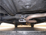 下廻りの状態