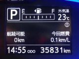 メーター内インフォメーション