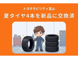 ライズ 1.2 Z