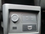 USB.HDMI