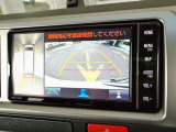 パノラミックビューモニター
