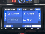 フルセグTV・FM/AMラジオがついています。