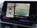 便利な全方向モニター装備です。