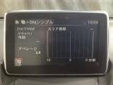 i-DM(インテリジェント・ドライブ・マスター)は運転操作の無駄を抑えたスムーズな運転をサポートし、快適なドライブや燃料消費を抑える事にも役立つアイテムです。
