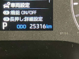 じっくり比較してください。当店はそれでもお客様に似合ったおクルマ選びのお手伝いをいたします。