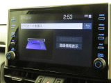 ETCの履歴などが画面で確認できます。