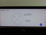 安心サポートセンターで365日、24時間サポート!!