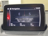 ◆【お問い合わせください】写真の内容に関してやおクルマ購入までの流れなどご不明点、ご質問等がございましたらお気軽にガリバー店舗までお問い合わせください。
