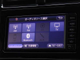 CD・ブルートゥースを使用することができます。