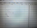 まずは気軽にお問合せ・お見積りお待ちしております。じっくり現車確認して頂けるよう、ご準備を致します!
