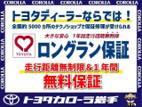 ロングラン保証つきで、安心です