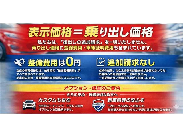 トヨタ ランドクルーザー300 3.5 ZX 4WD の中古車詳細 (9,000km