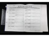 前ユーザー様の記録簿もついておりますので整備歴もご確認いただけます