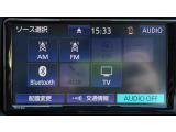 TV視聴可能。Bluetooth機能付き。