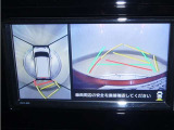 パノラミックビューモニター