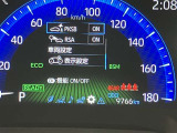 実走行距離です!メーターも確認しやすく視界も安定!