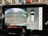 パノラミックビューモニター