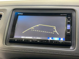 【バックカメラ】3パターン切替機能付きでノーマルビュー、ワイドビュー、トップビューの切替ができます。
