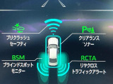 【ブラインドスポットモニター】走行中、ドアミラーの死角になりやすい箇所に後続車が接近するとサイドミラーのレンズに警告を表示!ドライバーに注意喚起をしてくれます。
