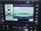 パノラミックビューモニター