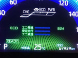 メーター内インフォメーション
