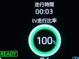 メーター内インフォメーション