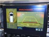 パノラミックビューモニター