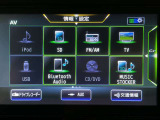 【オーディオ】オーディオソースは様々なメディアに対応しております。是非お使いのメディアでご使用できるかお試しください。