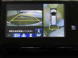 全方位モニター付きです。