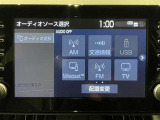 トヨタ純正9インチディスプレイオーディオ