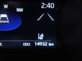 現在の走行キロは14,932kmです。