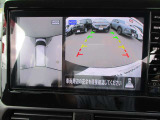 アラウンドビューモニター