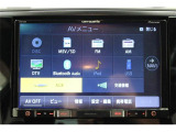 低価格で良質なお車を全社総台3,000在庫からお選びいただけます。営業時間 10:00〜19:00