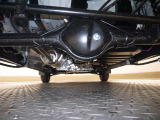 下廻りの状態
