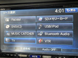 N-BOX G SSパッケージ 修復歴無し