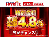 ハリアー 2.0 Z レザーパッケージ 調光パノラマルーフ モデリスタ パノラミッ