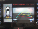 全周囲モニターで車の状態も確認出来て、駐車も楽々安心に☆彡