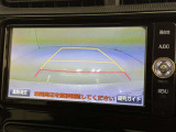 バックモニター付なので後退時に後方が見えるので安心。 車は構造上、死角がたくさんなので万が一を考えると必須ですね。 あくまで補助の為の装備、バックは目視で確認する事が重要ですよ。