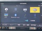 フォレスター 2.0 アドバンス 4WD ハイブリッド アドバンス 4WD サンルーフ