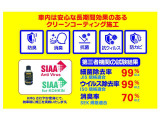 スペーシアギア ハイブリッド(HYBRID) XZ 