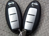 中古車リース『込みっと定額』保険・メンテナンス全て込みがお勧めです。0120-096-823までお気軽にお問合せ下さい。
